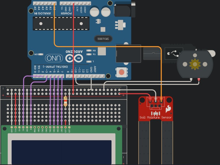 Humedad LCD - Vista general