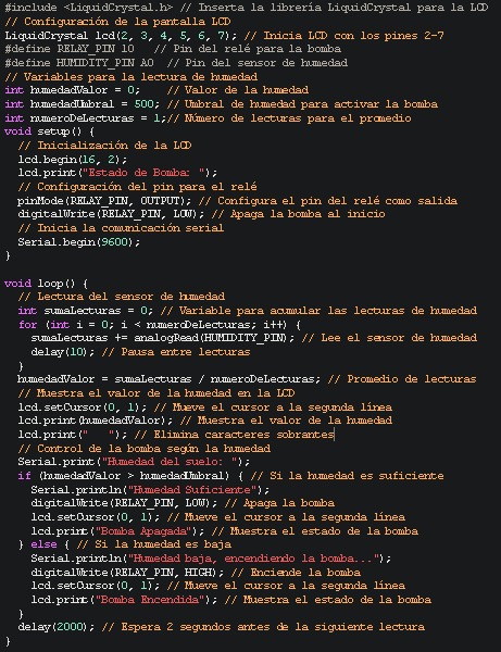 Humedad LCD - Esquema