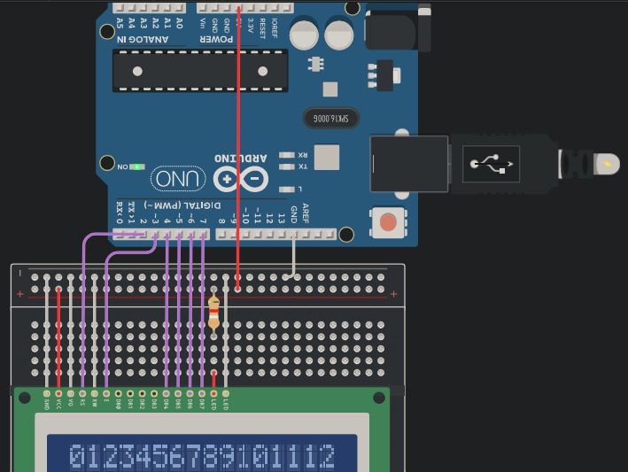 Pantalla LCD - Vista general