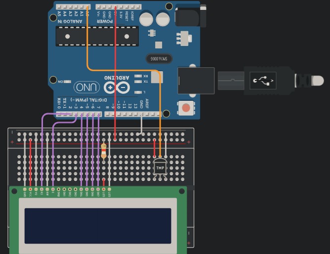 LCD Temp - Vista general
