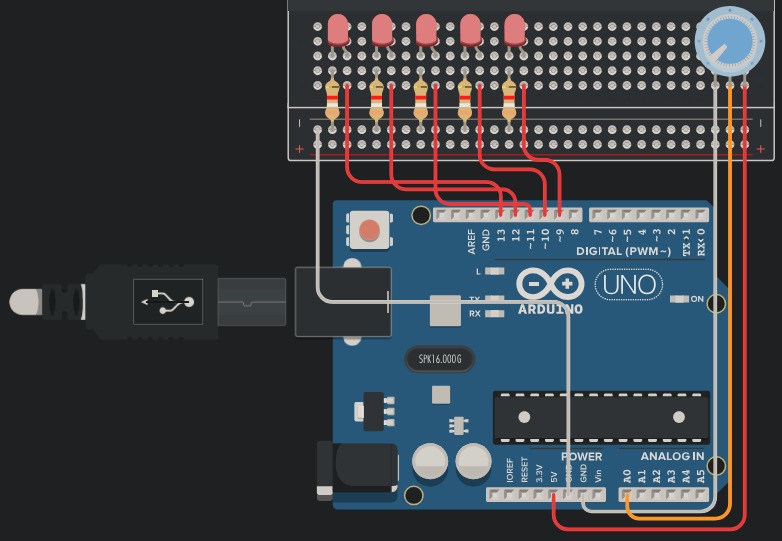 LED Potenciómetro - Vista general