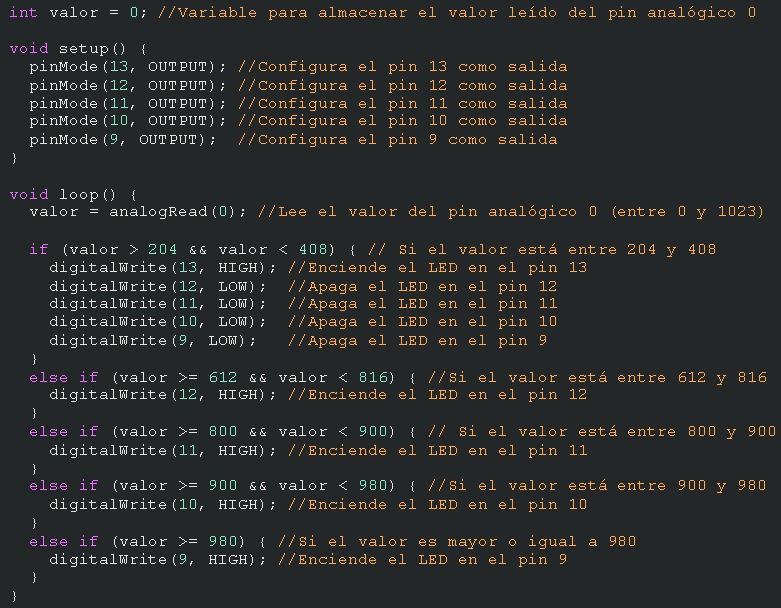 LED Potenciómetro - Esquema