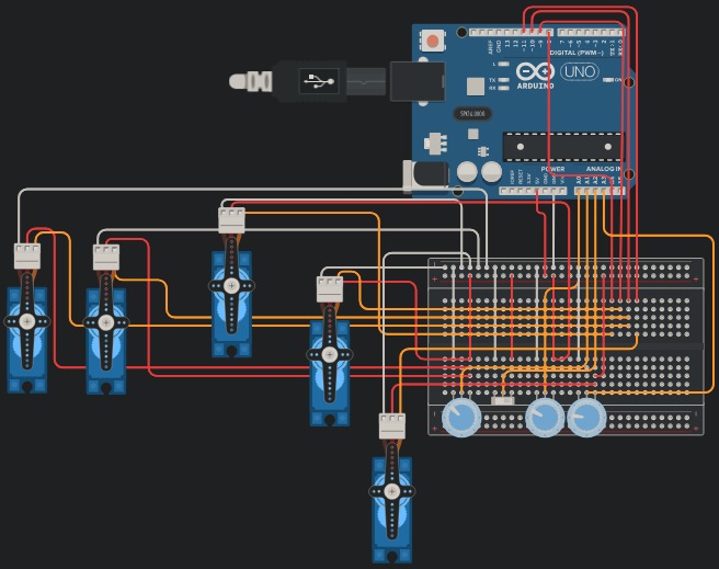 Servo Garra - Vista general