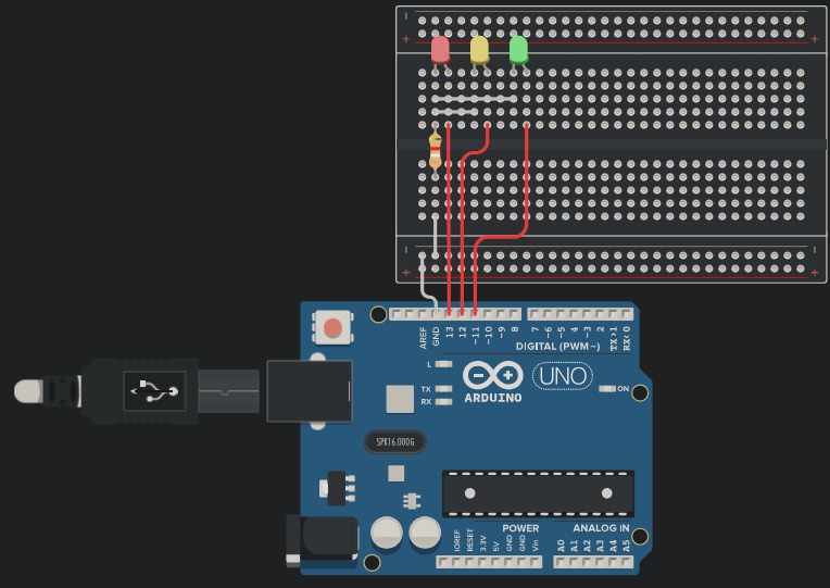 Semáforo - Vista general