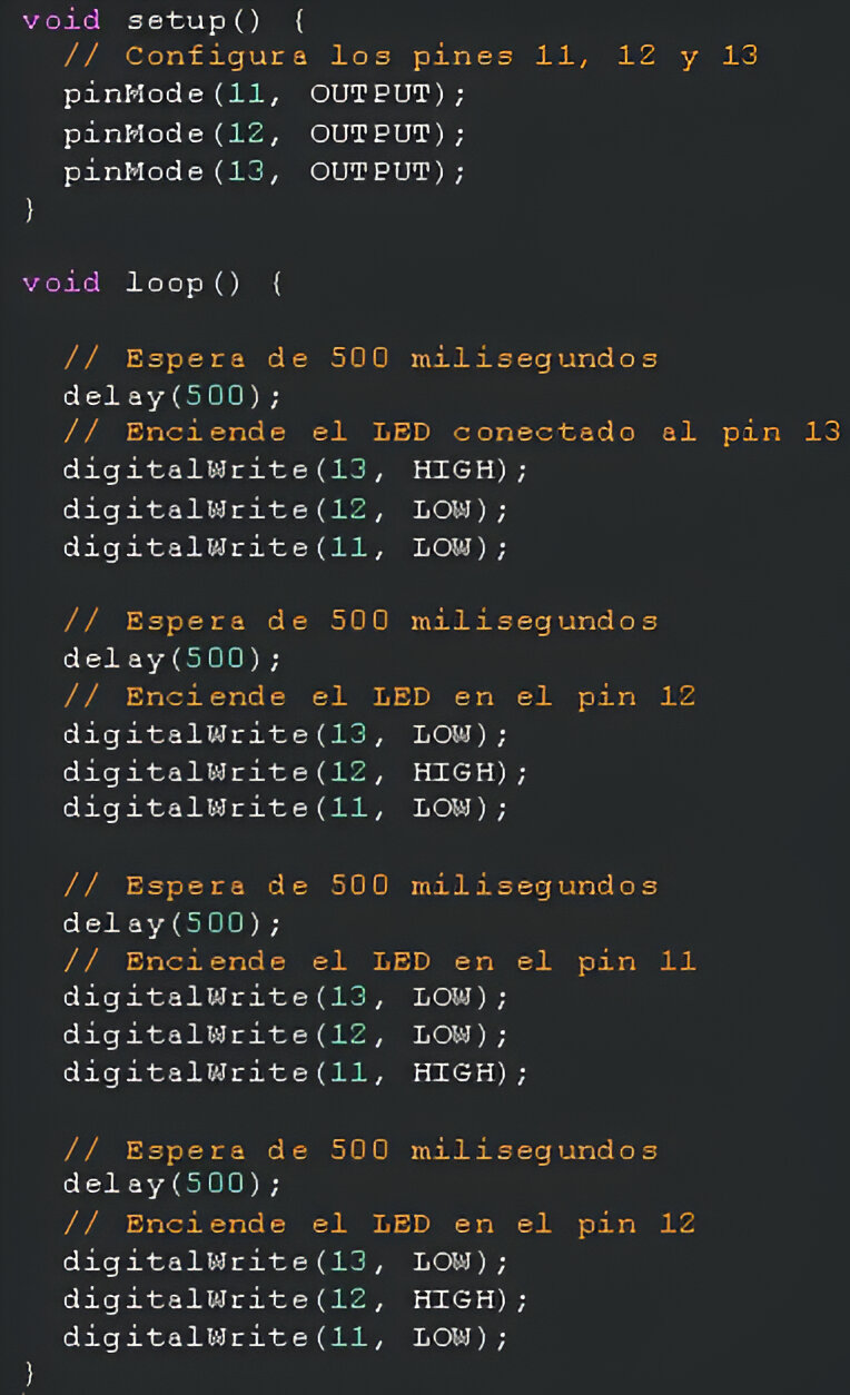 Esquema del circuito