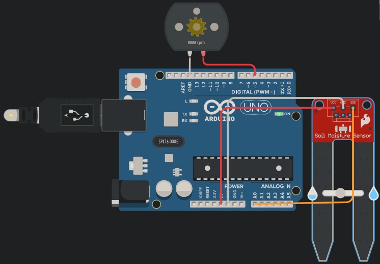 Sensor de Humedad - Vista general