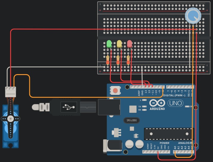 LED Servomotor - Vista general