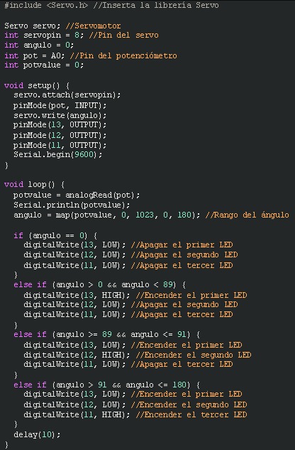 LED Servomotor - Esquema